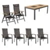Hartman Alice Gartenmöbel-Set 7-tlg. Tisch 160x88cm Schwarz -Garten Und Außenbereich 939029 1