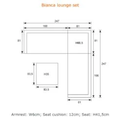Garden Impressions Bianca Ecklounge Aluminium/Polyester Carbon Black/Copper -Garten Und Außenbereich garden impressions bianca loungeecke aluminium polster 1350000 14